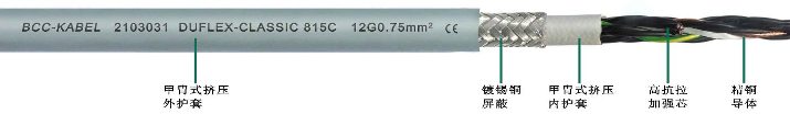 雙護套高柔性屏蔽控制電纜 雙護套高柔性屏蔽控制電纜