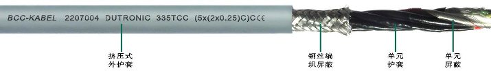 高柔性雙絞雙屏蔽電纜 高柔性雙絞雙屏蔽電纜