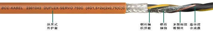 高柔性屏蔽伺服電纜 高柔性屏蔽伺服電纜